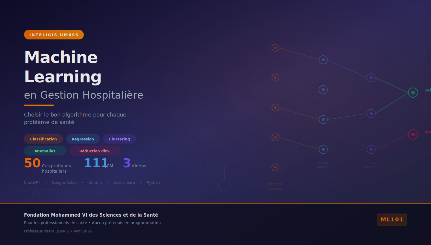 Machine Learning en Gestion Hospitalière ML101